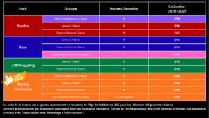 Planning des cours Combat Academy